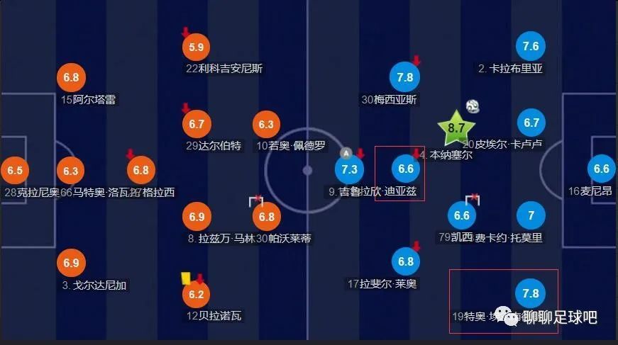 2019年3月，迪士尼正式完成了对21世纪福斯公司的收购